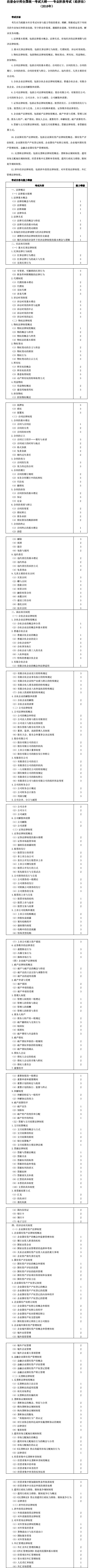 注册会计师考试大纲