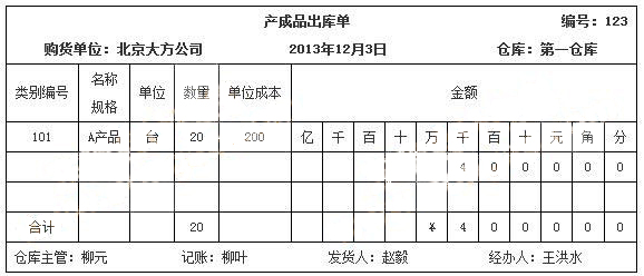 一次凭证