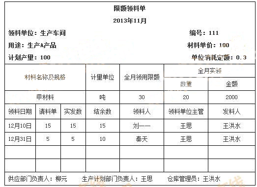 累计凭证