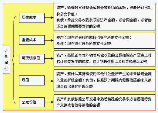 滚动鼠标轮调整图片大小,点击链接查看原图